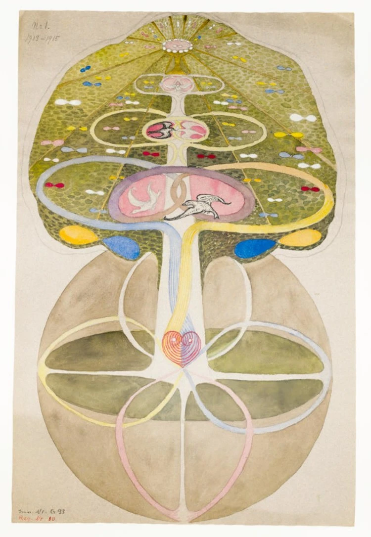 Aquarelle symbolique en forme d'arbre et de cercle